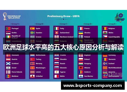 欧洲足球水平高的五大核心原因分析与解读