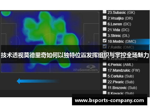 技术透视莫德里奇如何以独特位置发挥组织与掌控全场魅力
