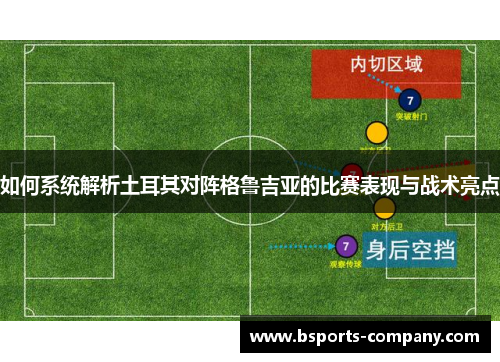 如何系统解析土耳其对阵格鲁吉亚的比赛表现与战术亮点