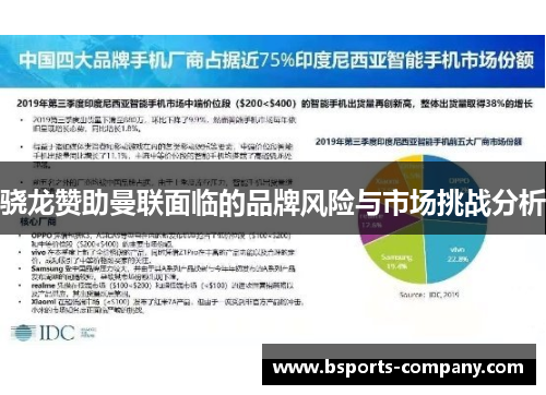骁龙赞助曼联面临的品牌风险与市场挑战分析