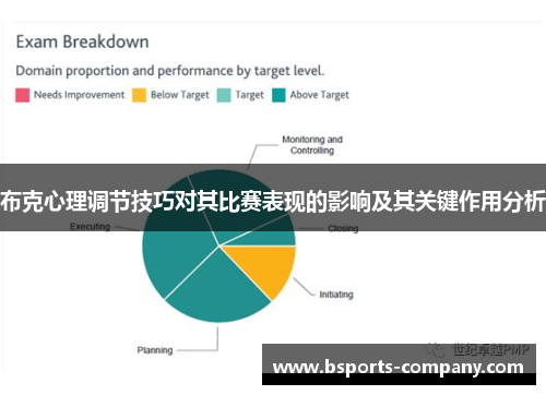 布克心理调节技巧对其比赛表现的影响及其关键作用分析 布克心理调节技巧对其比赛表现的影响及其关键作用分析