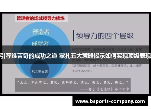 引荐维吉奇的成功之道 蒙扎五大策略揭示如何实现顶级表现 引荐维吉奇的成功之道 蒙扎五大策略揭示如何实现顶级表现