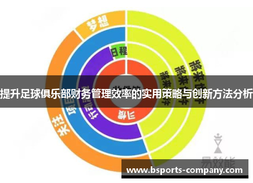 提升足球俱乐部财务管理效率的实用策略与创新方法分析