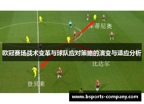 欧冠赛场战术变革与球队应对策略的演变与适应分析