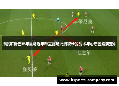 深度解析巴萨与皇马近年欧冠赛场此消彼长的战术与心态因素演变中 深度解析巴萨与皇马近年欧冠赛场此消彼长的战术与心态因素演变中