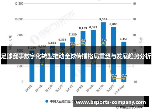 足球赛事数字化转型推动全球传播格局重塑与发展趋势分析