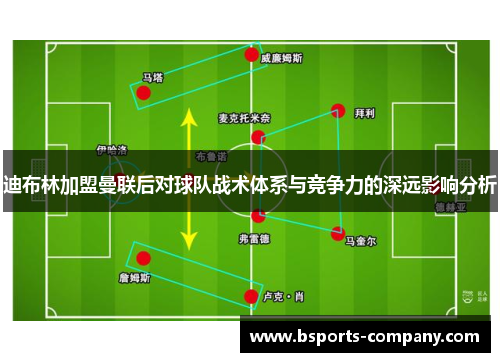 迪布林加盟曼联后对球队战术体系与竞争力的深远影响分析