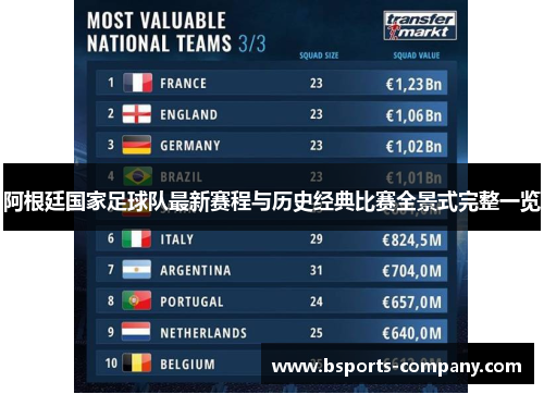 阿根廷国家足球队最新赛程与历史经典比赛全景式完整一览