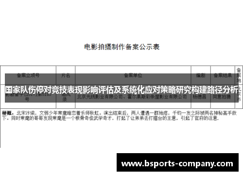 国家队伤停对竞技表现影响评估及系统化应对策略研究构建路径分析