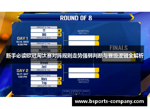 新手必读欧冠淘汰赛对阵规则走势强弱判断与晋级逻辑全解析