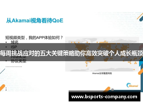 每周挑战应对的五大关键策略助你高效突破个人成长瓶颈