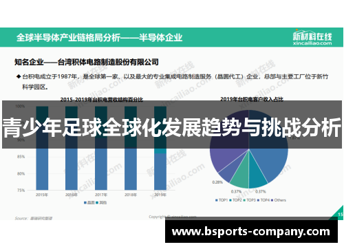 青少年足球全球化发展趋势与挑战分析 青少年足球全球化发展趋势与挑战分析