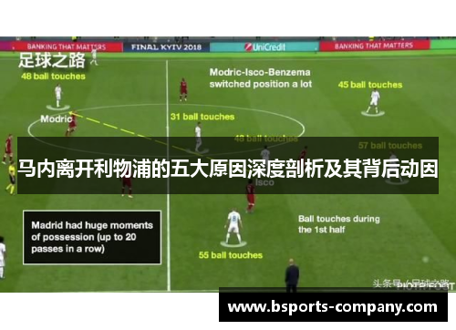 马内离开利物浦的五大原因深度剖析及其背后动因 马内离开利物浦的五大原因深度剖析及其背后动因